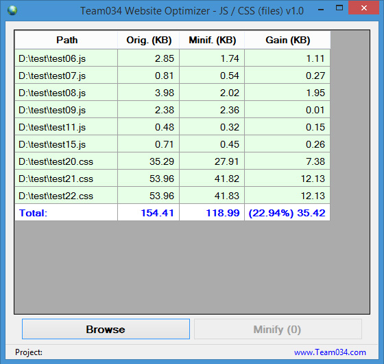 Team034 Website Optimizer - JS and CSS