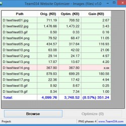 Team034 Website Optimizer - Featured
